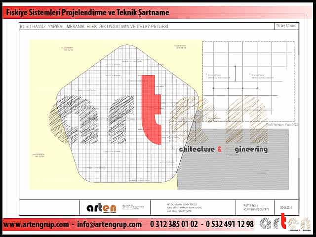 Projelendirme - Teknik Şartname - Yaklaşık Maliyet